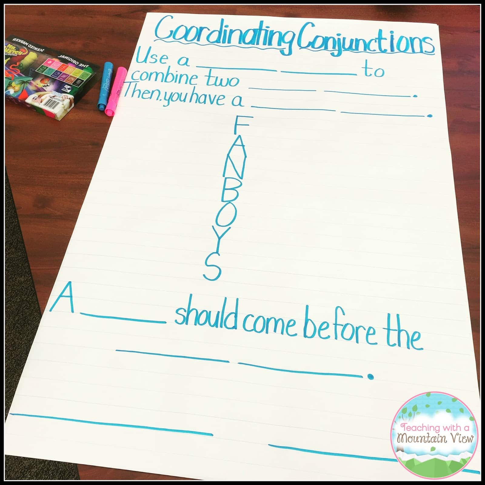 Coordinating Conjunctions and Compound Sentences 1 Coordinating2BConjunctions2BAnchor2BChart