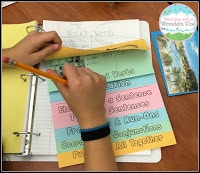 Coordinating Conjunctions and Compound Sentences 3 Sentences2BFlip2BBook