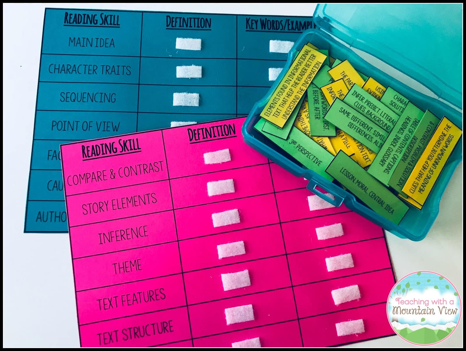 Reading Skill Review 3 Reading Skill Sort and Review