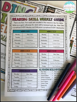 Reading Skill Review 5 Reading2BSkills2BWeekly2BGuide
