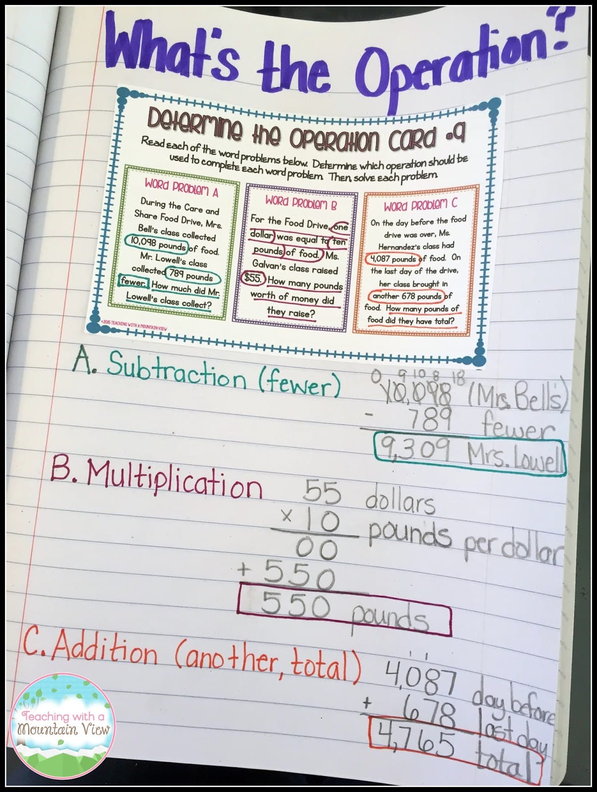 MORE Multiplication Resources and Ideas 6 Determine2Bthe2BOperation2BTask2BCard