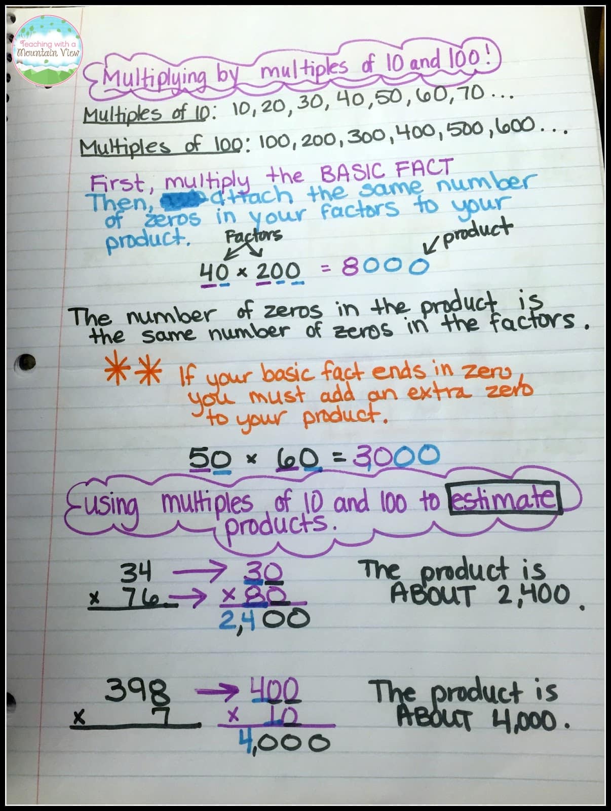 MORE Multiplication Resources and Ideas 5 Multiplying2Bby2BMultiples2Bof2B10