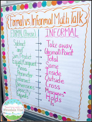 Teaching Precise Math Vocabulary 3 Precise2BMath2BVocabulary