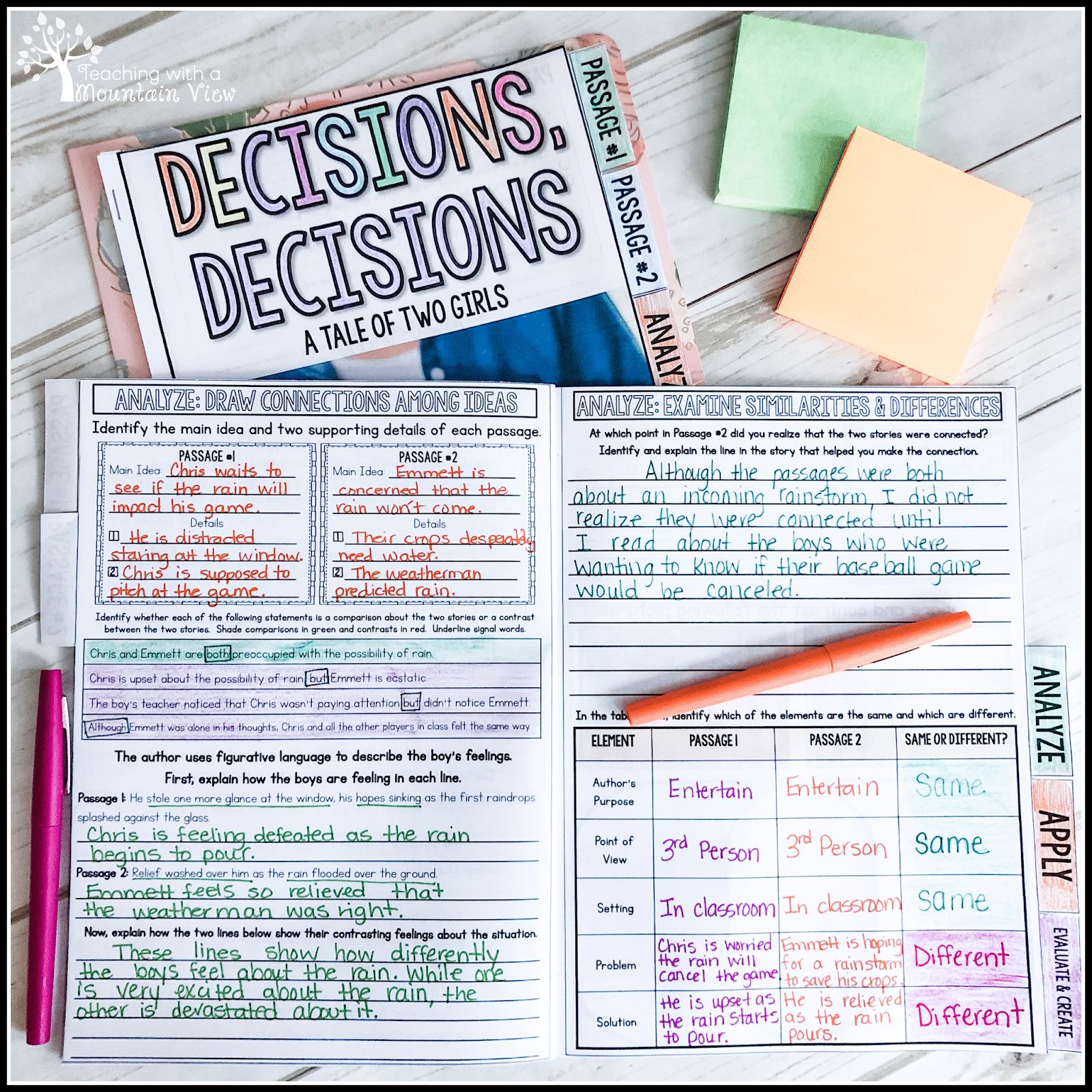 Test Prep: Engaging and Meaningful Ways to Prepare for State Testing 7 IMG 23032B3